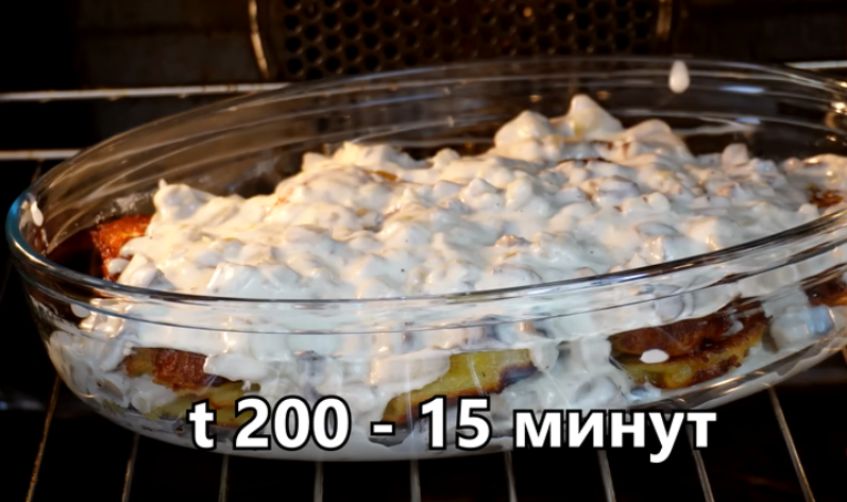 �����������: ���������� ������������ ���������, ������� ������� ������