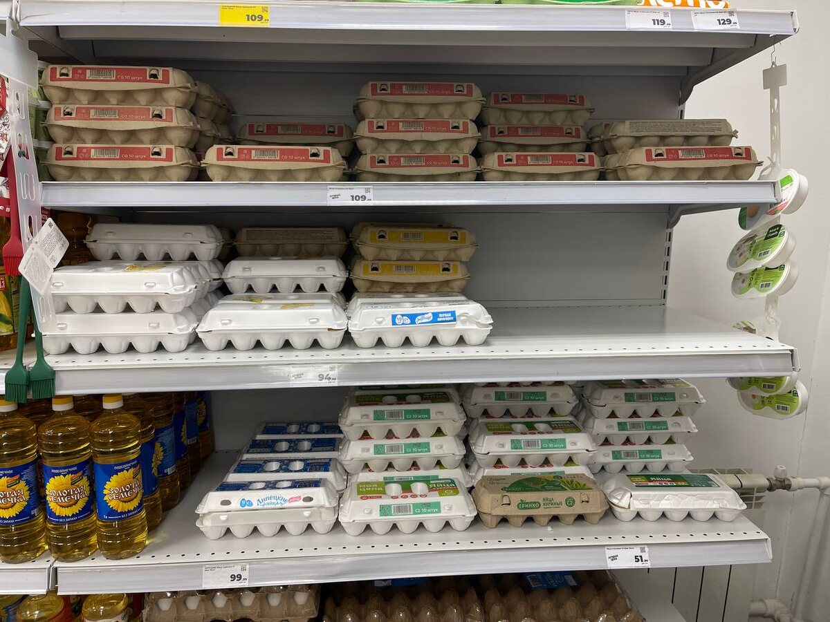 Как выбрать яйца: разгадка цен и категорий