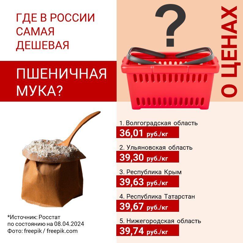 ��� � ������ ����� ������ ����� ��������� ��������� ���� � ����?